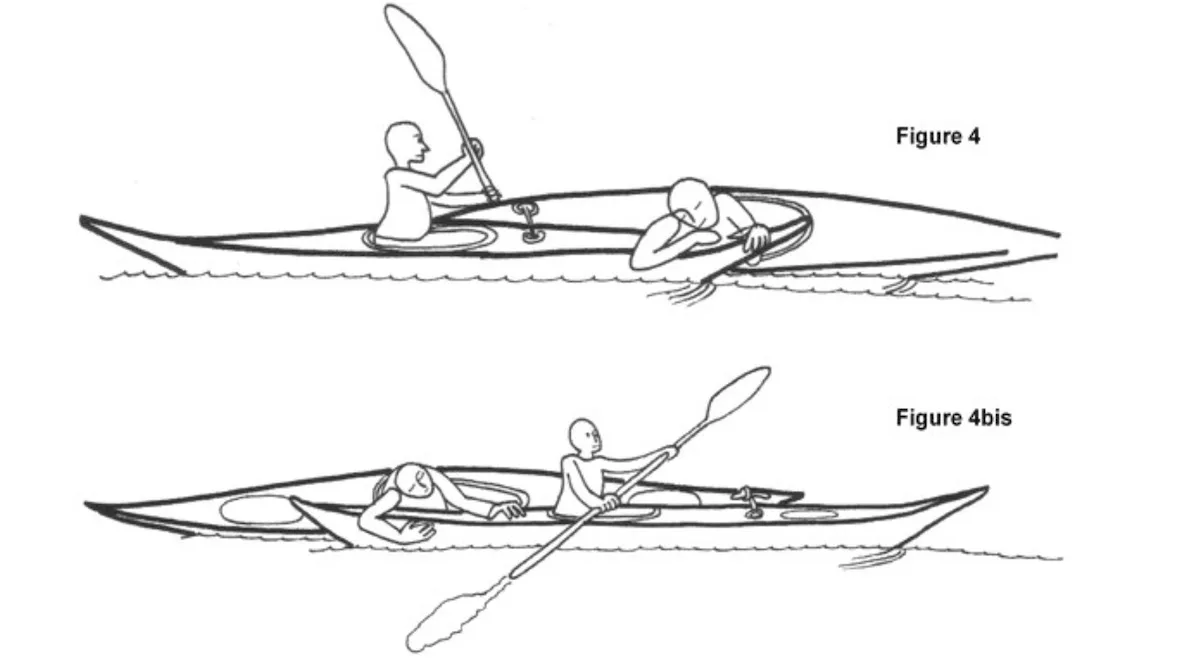Techniques de sauvetage en kayak de mer