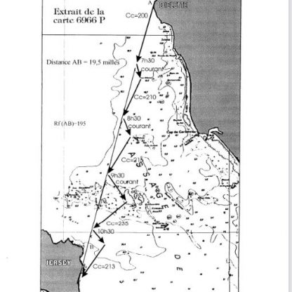 Dossier pédagogique : calcul de dérive et préparation d’une navigation en kayak de mer