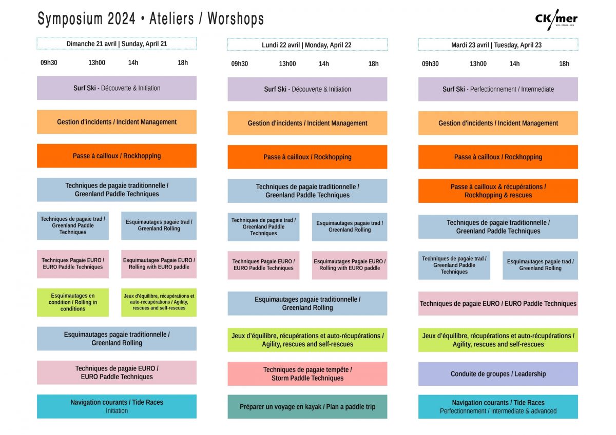 Symposium 2024 - Planning ateliers