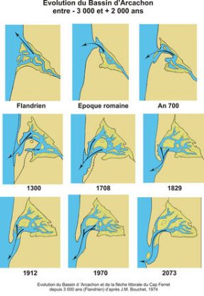 Géographie du Bassin d'Arcachon - Frédéric Gilbert - CK/mer - 2024